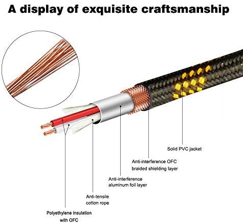 USB-Gitarrenkabel, NUOSIYA Nylon, Hybrid-USB-Stecker auf 6,35 mm 1/4 Zoll TS-Mono-Klinkenstecker, Ka