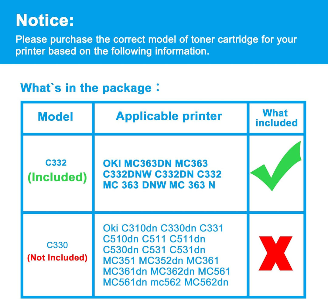LCL Kompatibel Toner C332dnw C332dn c332 MC363dnw MC363dn MC363 46508716 46508712 46508711 46508710