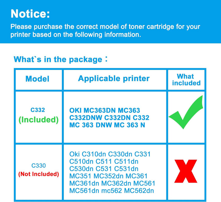 LCL Kompatibel Toner C332dnw C332dn c332 MC363dnw MC363dn MC363 46508716 46508712 46508711 46508710