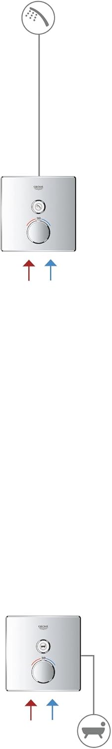 GROHE Grohtherm SmartControl | Brause- & Duschsystem - Thermostat mit einem Absperrventil | chrom |
