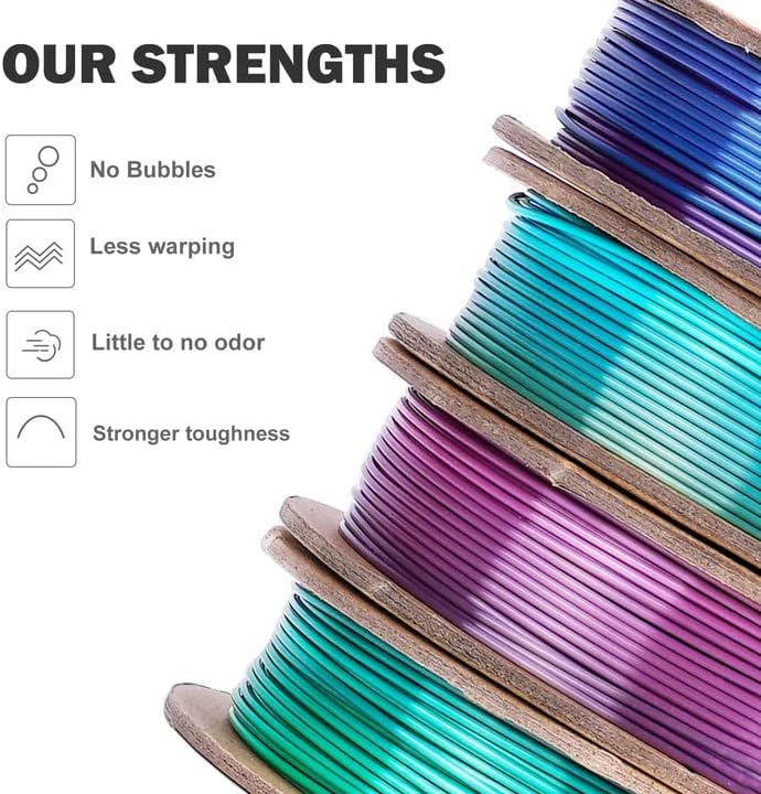 ERYONE Silk Rainobw PLA Filament PLA 1.75mm, 3D-Drucker Silk PLA Filament,+/- 0,03 mm,0.25kg /Spule
