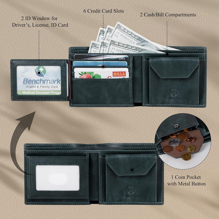 VISOUL Leder Geldbörse Herren mit ID-Fenster/Münzfach & RFID Schutz I Echtleder Geldbeutel für Männe