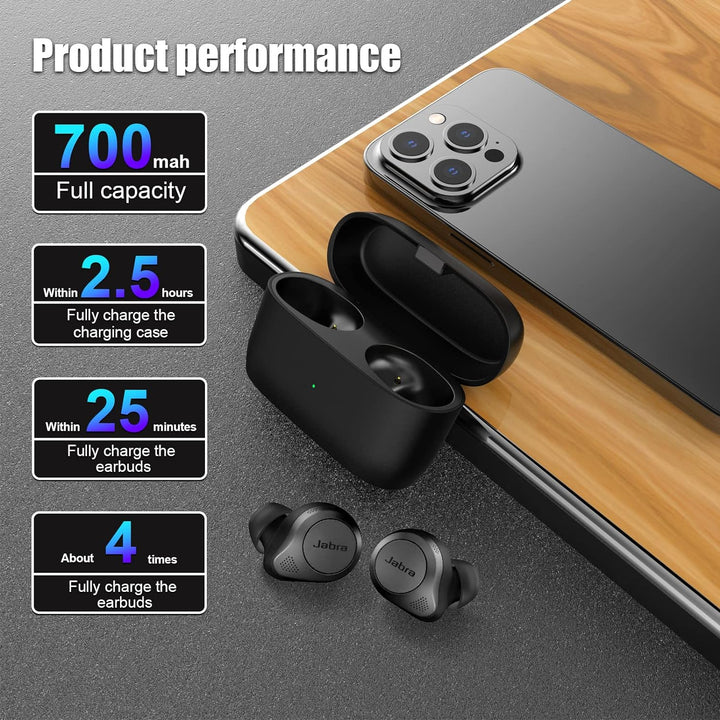 Kabellose Ladecase kompatibel mit Jabra Elite 85t, Ersatz Ladecase für Jabra 85t Wireless Charger Ca