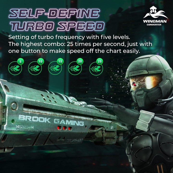 Mcbazel Brook Wingman XE2 für Xbox Series X|S/Xbox One/Elite 2/PS5/PS4/PS3/NS Switch Controller zu P