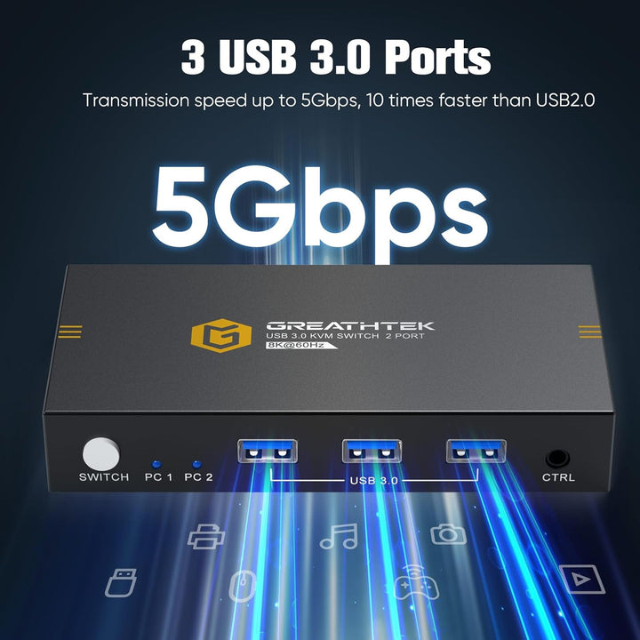 8K@60Hz HDMI KVM Switch 2 PC 1 Monitore, USB 3.0 KVM Switches für 2 Computer teilen sich 1 Monitor,