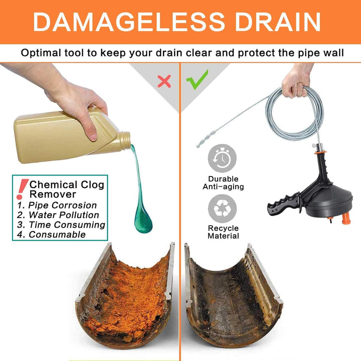 BACOENG 7,5m Lange Abflussspirale zur Rohrreinigung, Abflussreinigung mit Akkuschrauberadapter, um H