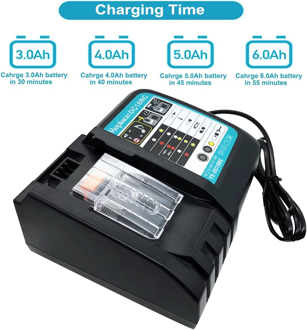 GOLEMON 2PCS 4000mAh BL1840 Akku BL1840B BL1830 BL1815 BL1850 + 3A Ladegerät für Makita DC18RC DC18S