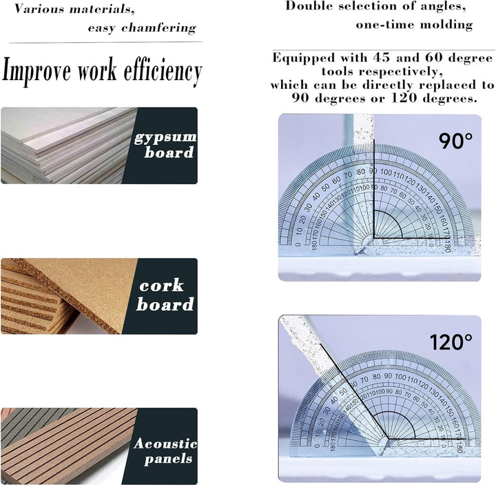 Kantenhobel für Gipskarton, Gipskartonplatten Schnellschneider, Gipskarton Handhobel Handwerkzeug, F