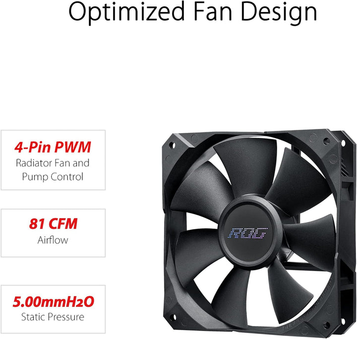 ASUS ROG STRIX LC II 240 All-in-One Flüssig-CPU-Wasserkühlung (Aura Sync, zwei adressierbare ROG 120