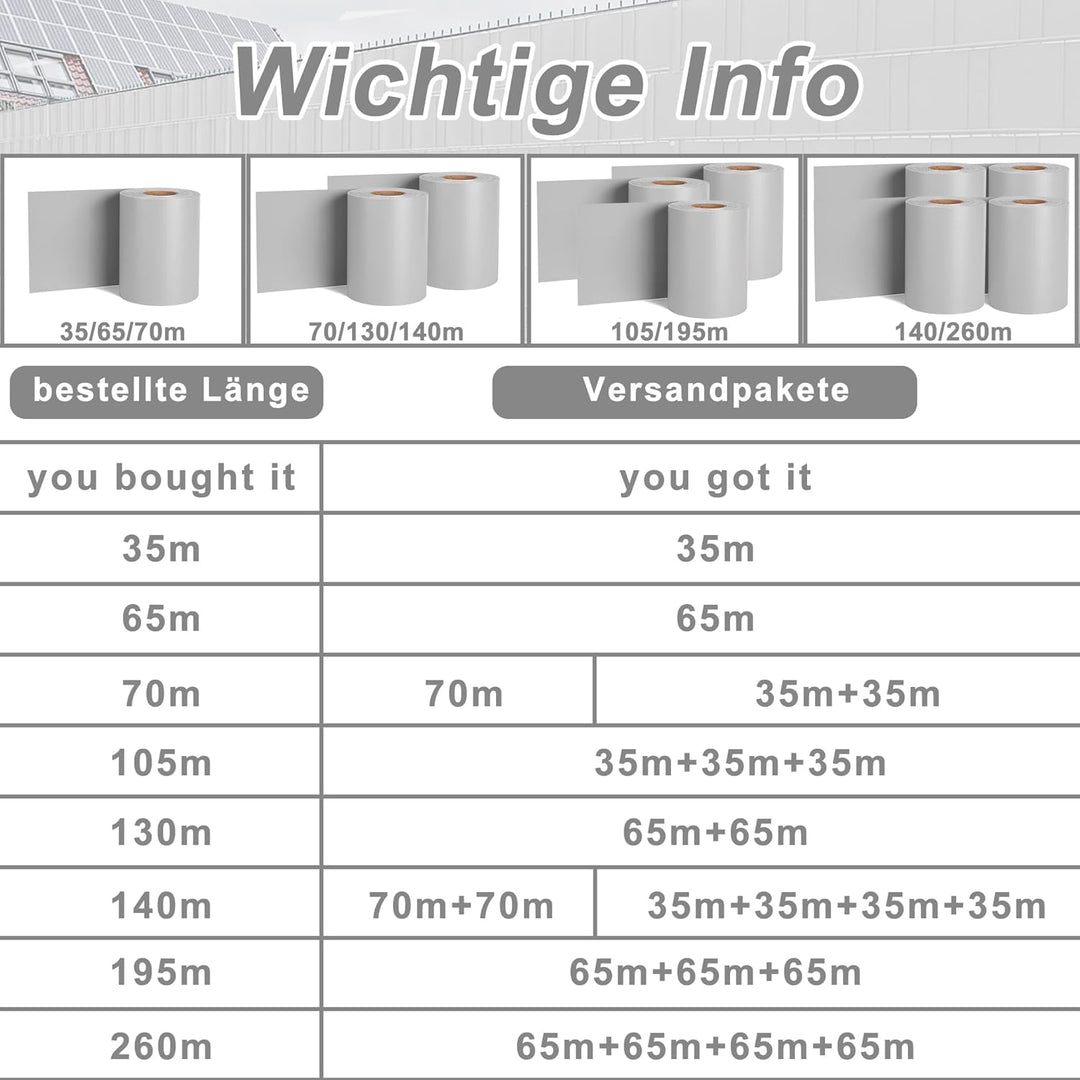 UISEBRT PVC Sichtschutzstreifen für Doppelstabmatten, 65 m x 19 cm Doppelstabmattenzaun, Blickdichte