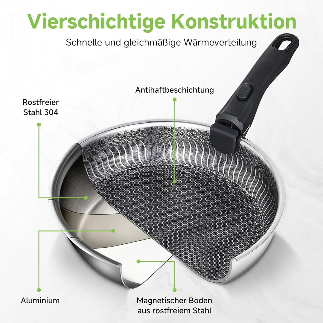 AMZCHEF Edelstahl-Bratpfanne, antihaftbeschichtete 3-lagige Induktionskochpfanne mit Griff, 24cm