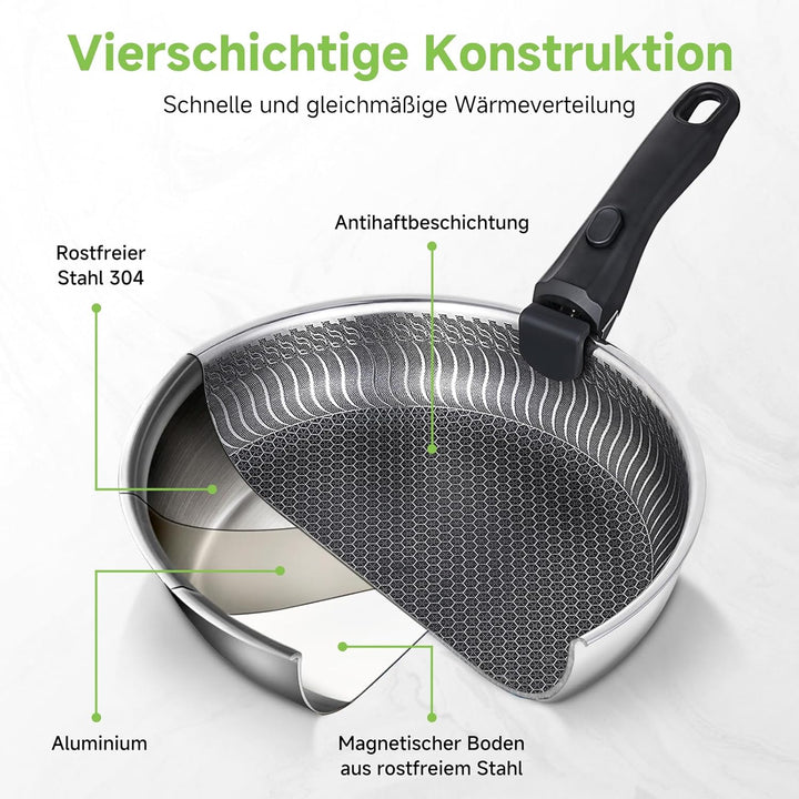 AMZCHEF Edelstahl-Bratpfanne, antihaftbeschichtete 3-lagige Induktionskochpfanne mit Griff, 24cm