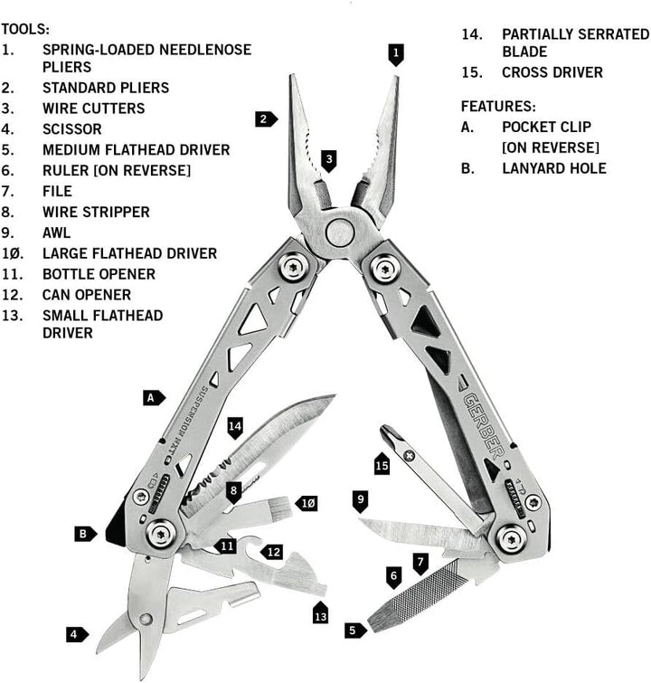 Gerber Multi-werkzeug 31-003345, grau, M, 1027512 15 Tools, Taschenclip (US blister)-
