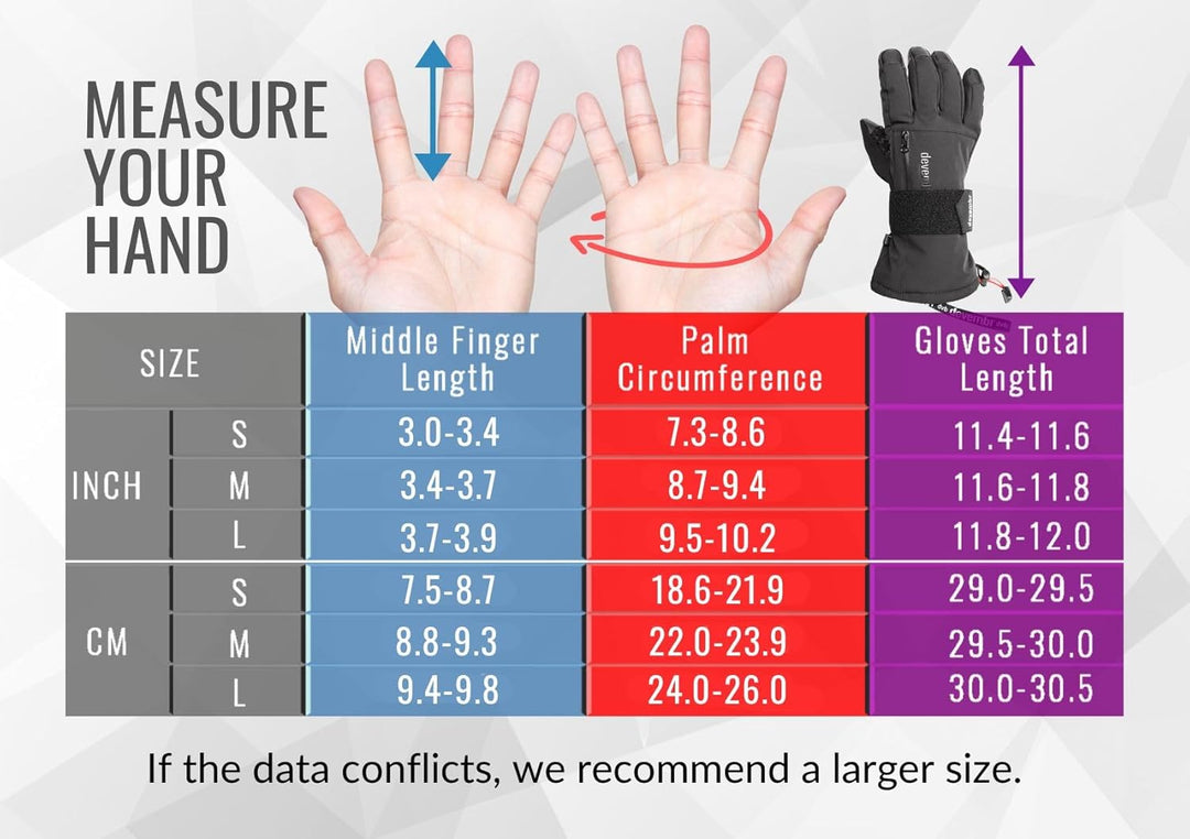 devembr Advanced Ski-Handschuhe mit Handgelenkschutz und Herausnehmbarem Innenfutter (S/M/L), S