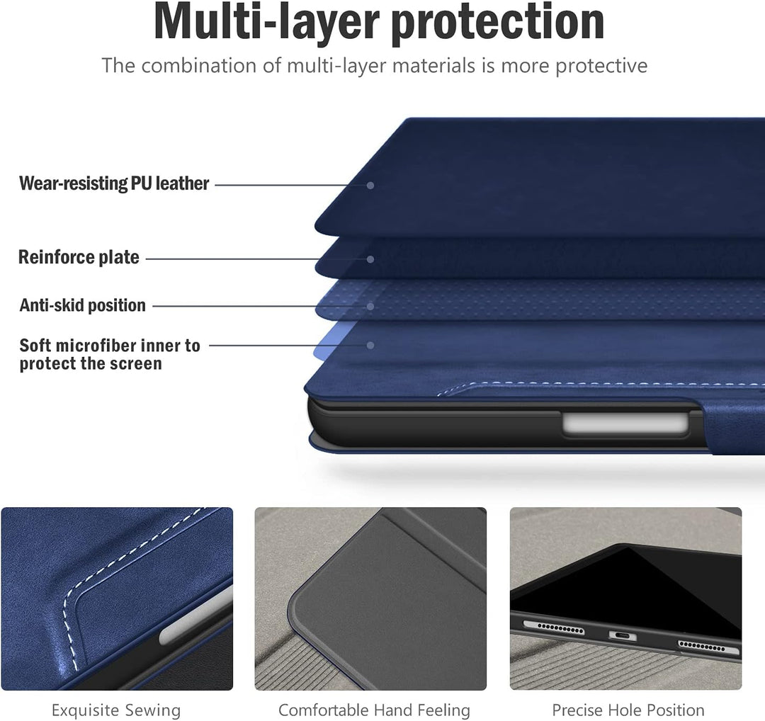 Antbox Hülle für iPad Pro 12.9 Zoll 2022 (6. Generation)/2021 (5.Gen) / 2020 (4.Gen) / 2018 (3. Gen)