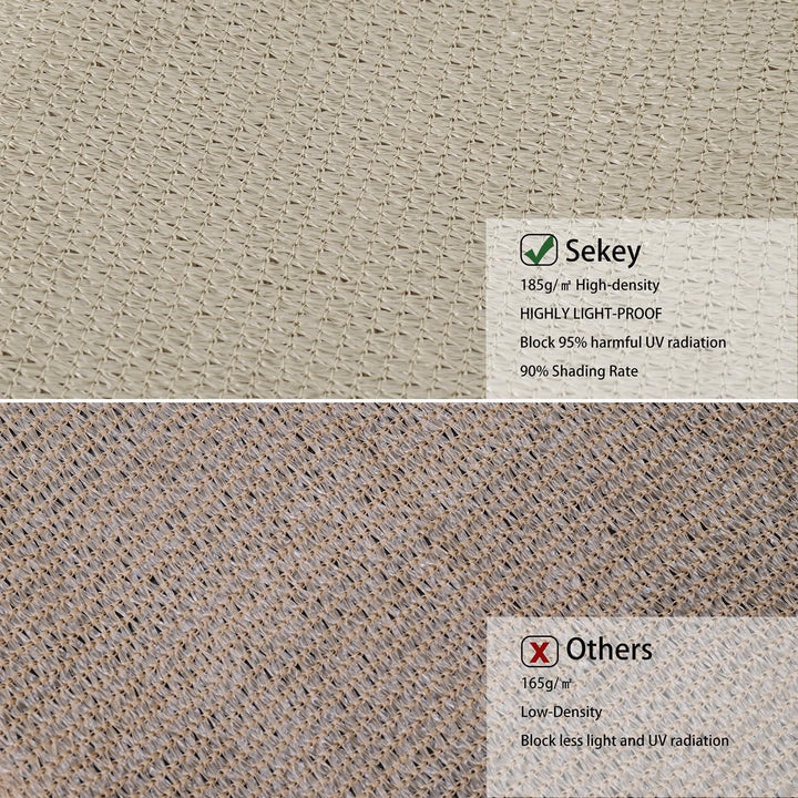 Sekey Sonnensegel 2x2m, Sonnenschutz, Quadratisch HDPE-Kunststoff, Winddicht Wasserdurchlässig UV-be