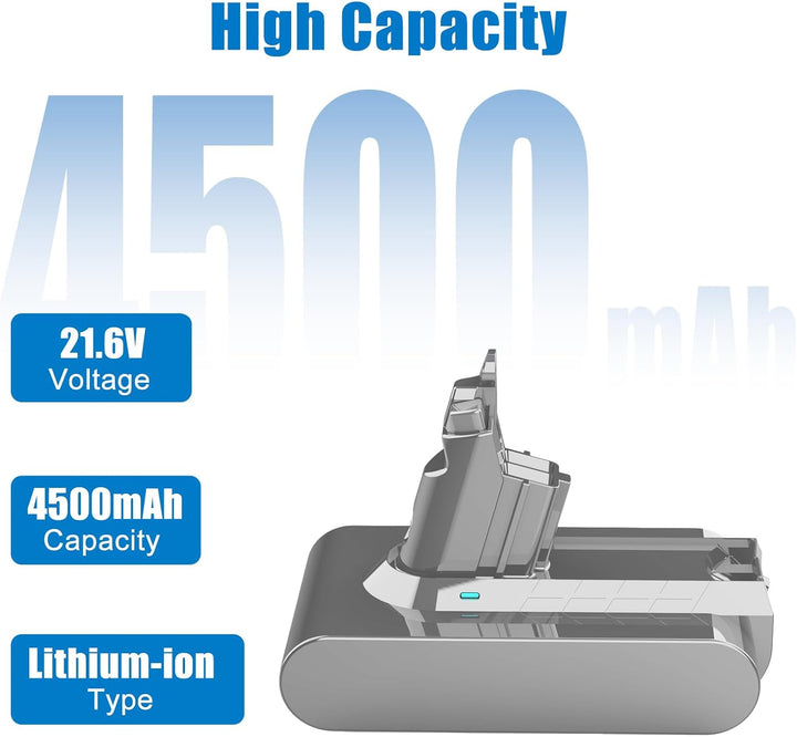 Energup 21.6V 4500mAh Ersatz Akku für Dyson V6 Fluffy V6 Animal V6 Motorhead V6 SV03 Absolute V6 DC5