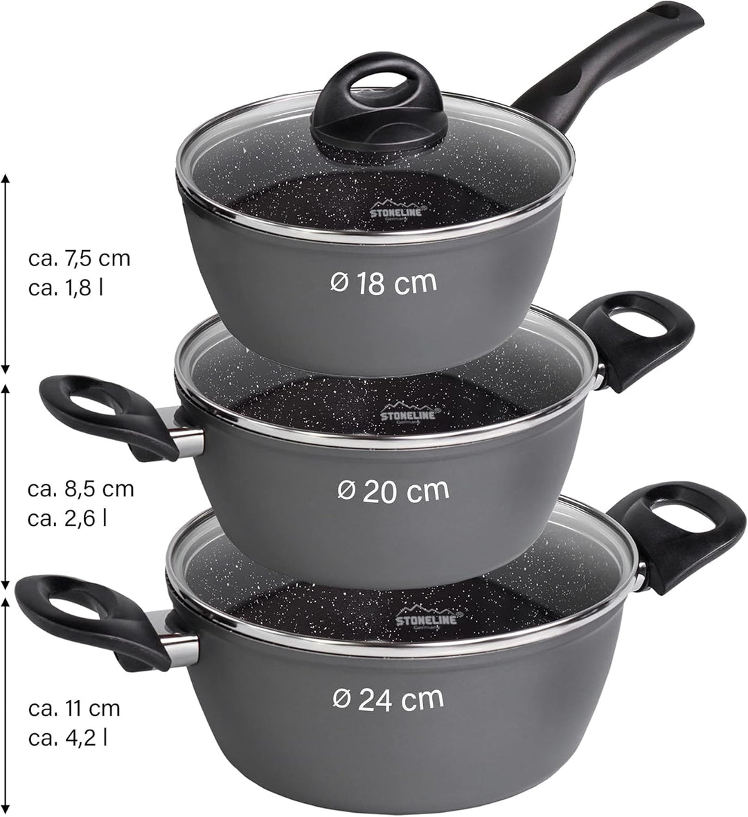 STONELINE Ceramic Keramik Topfset 6 teilig 18/20/24cm Topf mit Deckel Töpfe PFAS-frei Antihaft Topf