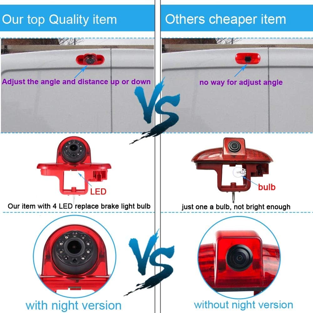 Navinio 1280x720 Pixels Auto Dritte Dach Top Mount Bremsleuchte Kamera Bremslicht Rückfahrkamera für