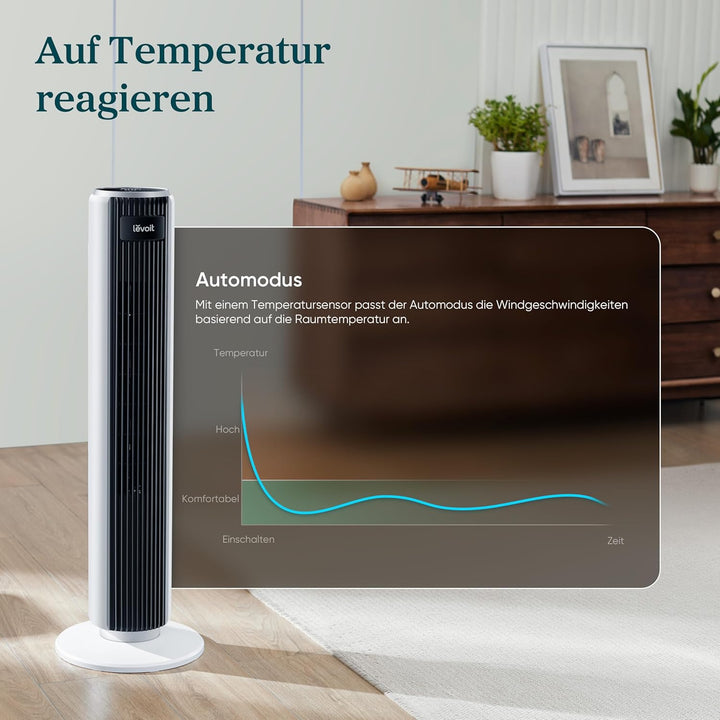 LEVOIT 28dB leiser Turmventilator mit Fortschrittlichem Schlafmodus,7m/s Ventilator mit Fernbedienun