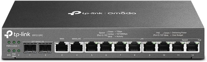 TP-Link Omada 3-in-1 Gigabit VPN Router