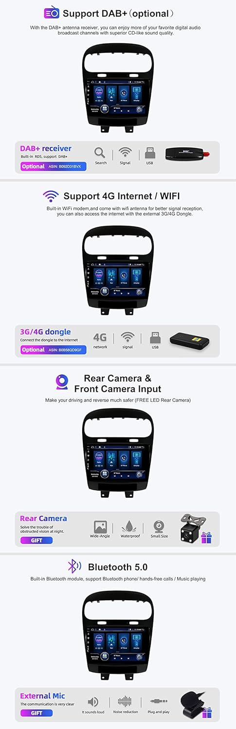 SXAUTO - 6G+128G - Android 12 IPS Autoradio für FIAT Freemont Dodge Journey Leap (2012-2020) - Einge