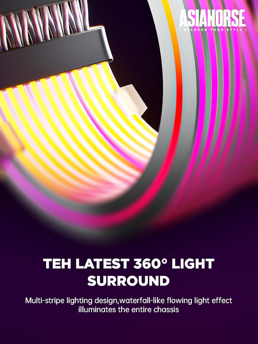 AsiaHorse 24Pin ATX Adressierbare RGB Kabel, ARGB 24PIN Mainboard Sleeved Cable, 5V 3PIN PSU Kabelve