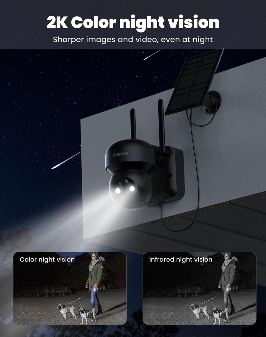 FOAOOD 2K Überwachungskamera Aussen Akku, 360°PTZ Kamera Überwachung Aussen Solar, Aussenkamera mit