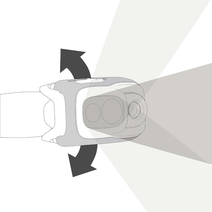 PETZL Swift RL oder E095BB01