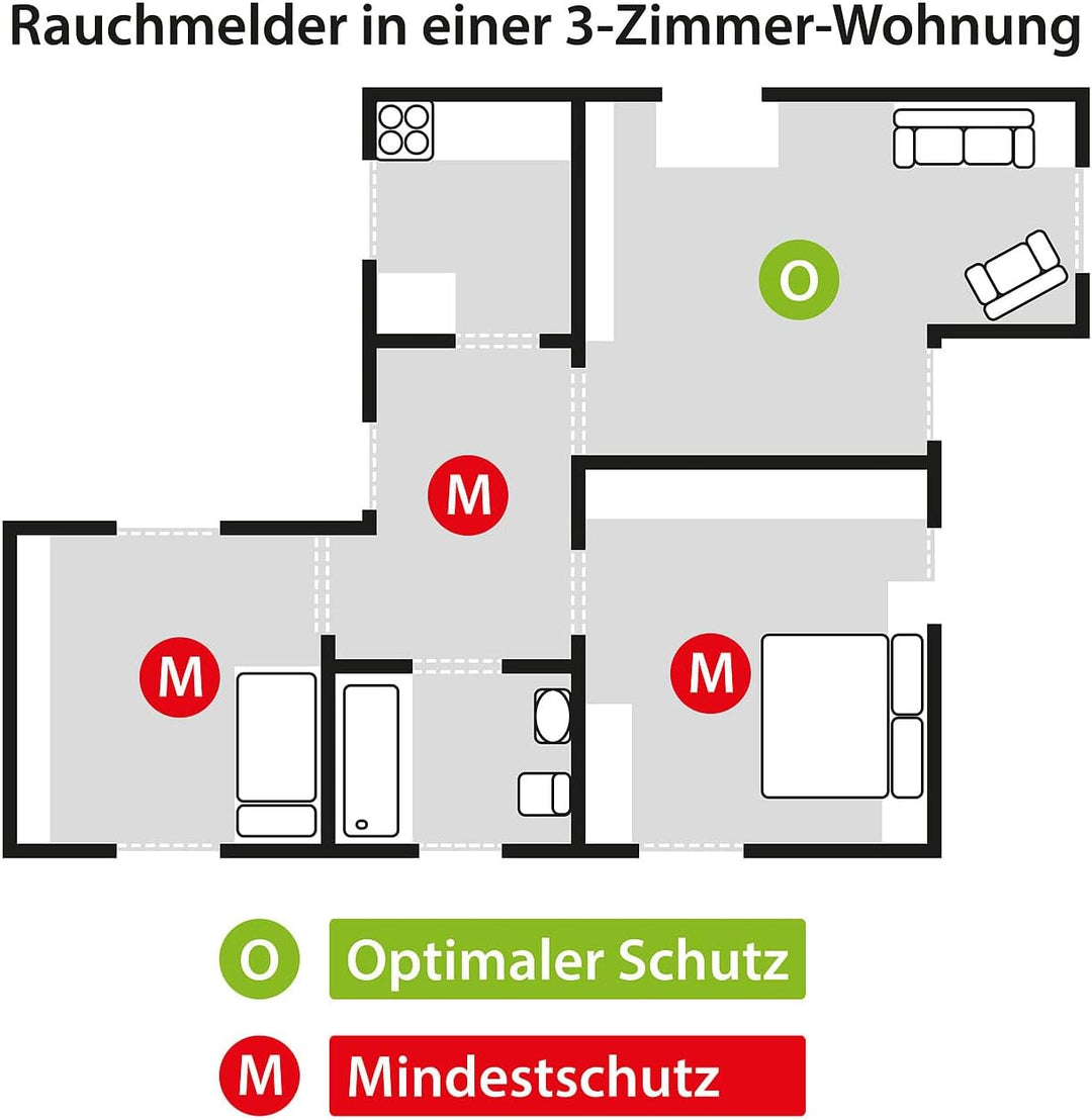 VisorTech Funkfeuermelder: 5er-Set vernetzbare Funk-Rauchmelder, 85 dB, VDs, 10-J.-Batterie (Funk-Ra