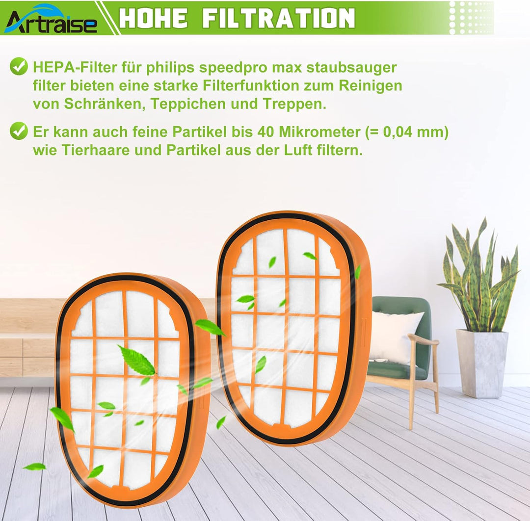 Artraise Filter für Philips SpeedPro Max Staubsauger, 6 Stück für Philips FC6812 FC6813 FC6822 FC682