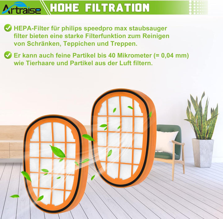 Artraise Filter für Philips SpeedPro Max Staubsauger, 6 Stück für Philips FC6812 FC6813 FC6822 FC682
