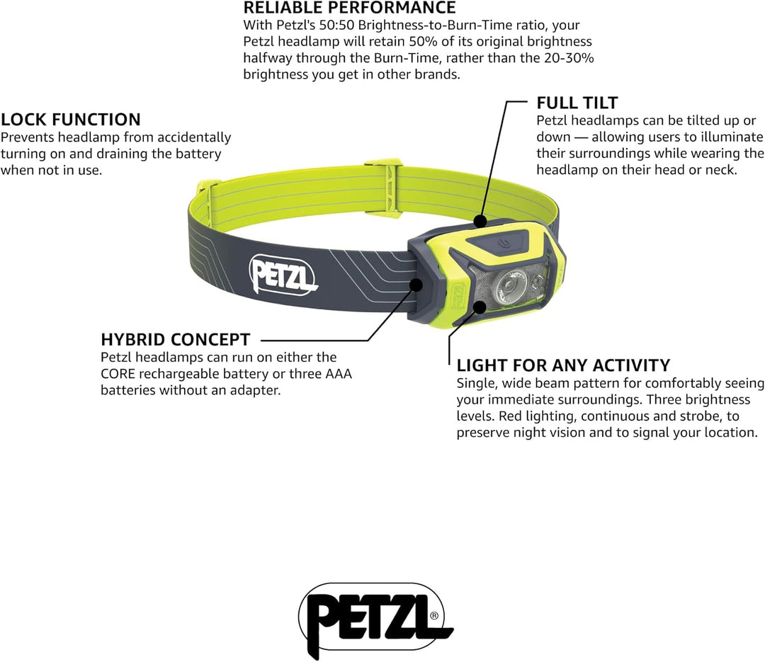 PETZL Unisex – Erwachsene Tikka Frontallampe, Gelb, U