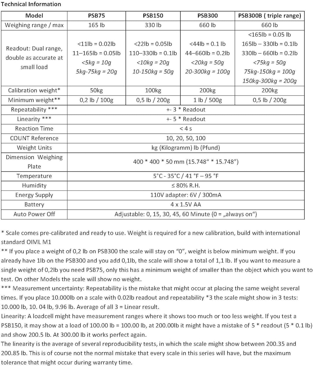 G&G PSB Paketwaage Plattformwaage, robuste 40 × 40 cm Wiegefläche aus Aluminumguss / Batteriebetrieb