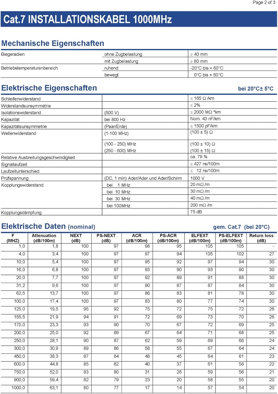 BIGtec 100m CAT.7 Verlegekabel Netzwerkkabel Duplex LAN Kabel Installationskabel Verkabelung Datenka