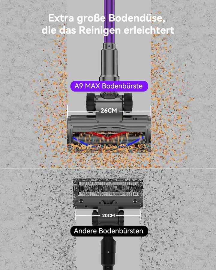 aonus A9 Max Akku Staubsauger 48Kpa 600W, Staubsauger Kabellos Freistehend mit Touchscreen, Bis zu 7