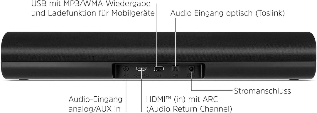 TechniSat AUDIOMASTER SL 450 – Soundbar mit Bluethooth (30 Watt, USB-Anschluss, HDMI, HDMI ARC, 2.0