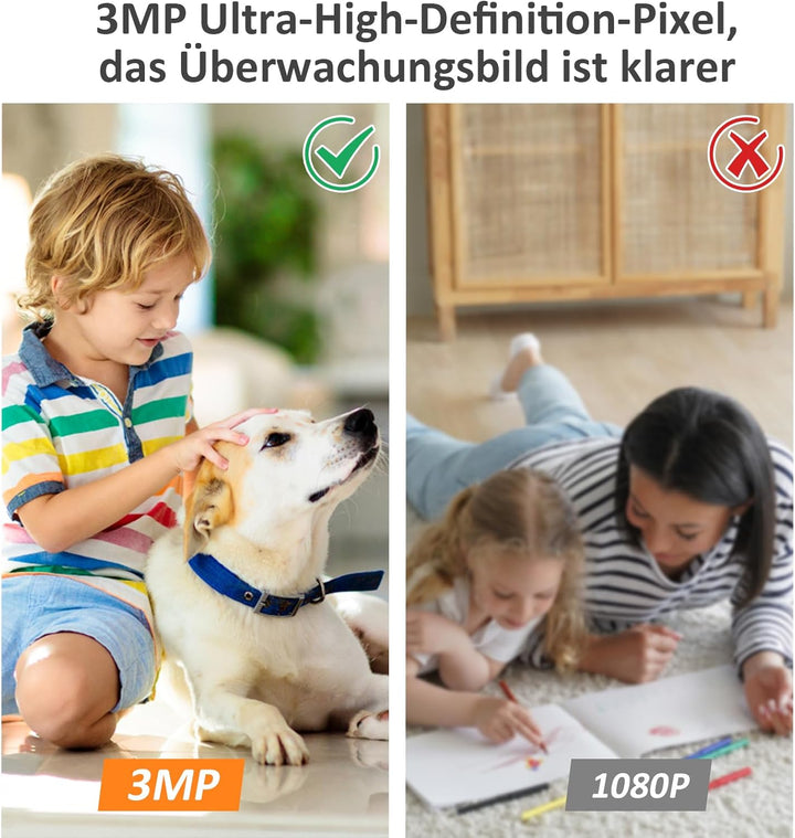 OKYUK Überwachungskamera Innen, 3MP Zwei Wege Video Innenkamera mit 2.8 Zoll Bildschirm, 2K Kamera Ü