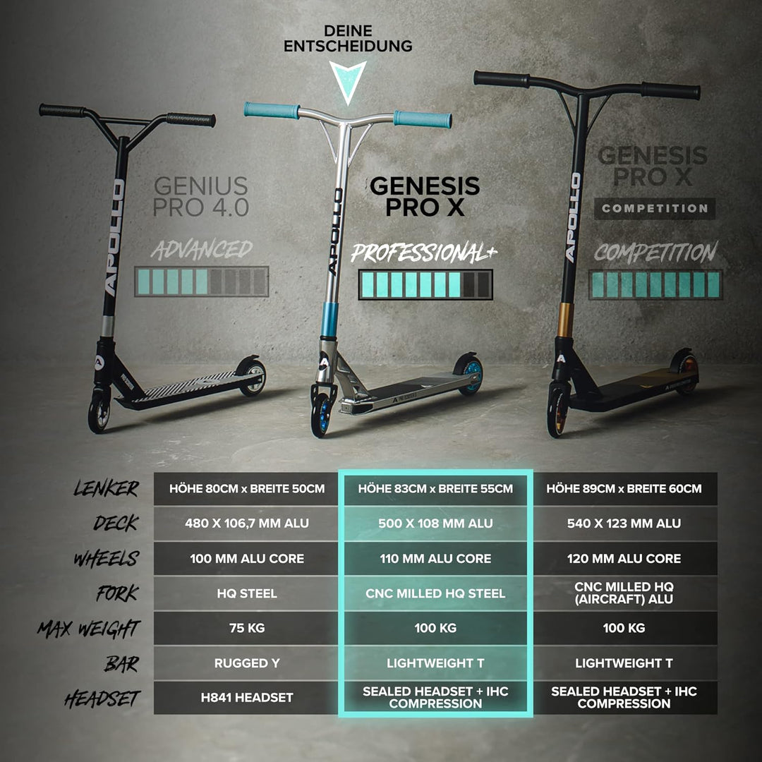 Apollo Stunt Scooter - Genesis Pro X Competition | High End Stuntscooter, ABEC 9 Kugellagern | Trick