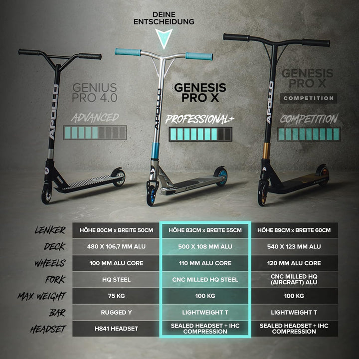 Apollo Stunt Scooter - Genesis Pro X Competition | High End Stuntscooter, ABEC 9 Kugellagern | Trick