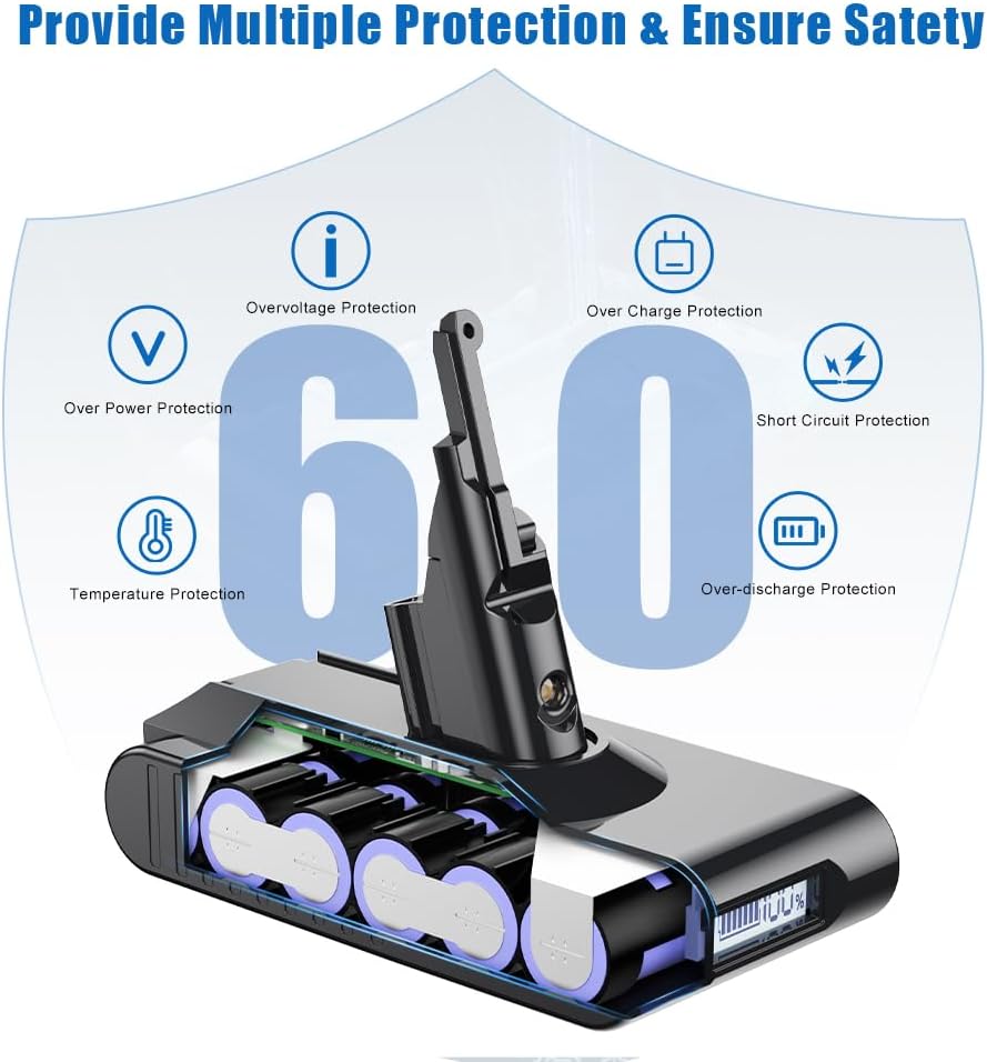 8000mAh/8.0Ah Ersatzakku für Dyson V8 Akku Li-Ionen Batterie für Dyson V8 Animal Absolute Fluffy Mot