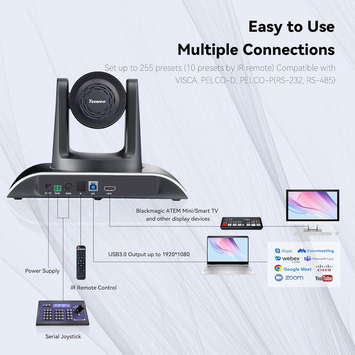 Tenveo PTZ Kamera 12X Optischer Zoom Konferenzraum USB3.0/HDMI Weitwinkel PTZ Kamera für Videokonfer