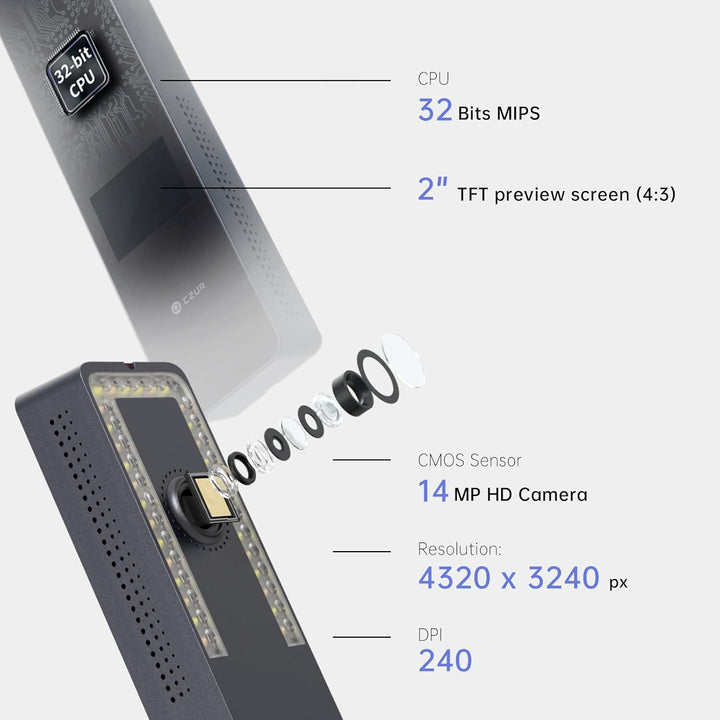 CZUR 14MP Buchscanner Faltbarer, Tragbar Dokumentenkamera, Dokumentenscanner mit OCR, für Windows un