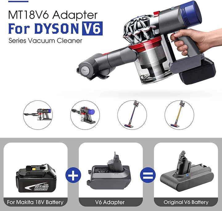 URUN für Dyson V6 Akku Adapter, MT18V6 Konvertiert für Makita 18V Lithium Akku auf für Dyson V6 Vacu