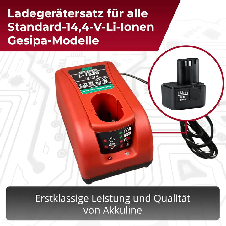 Akku-Power L1830GE Ersatz-Ladegerät kompatibel zu Gesipa 14,4V Li-Ion Werkzeug-Akkus, für Akku Niete