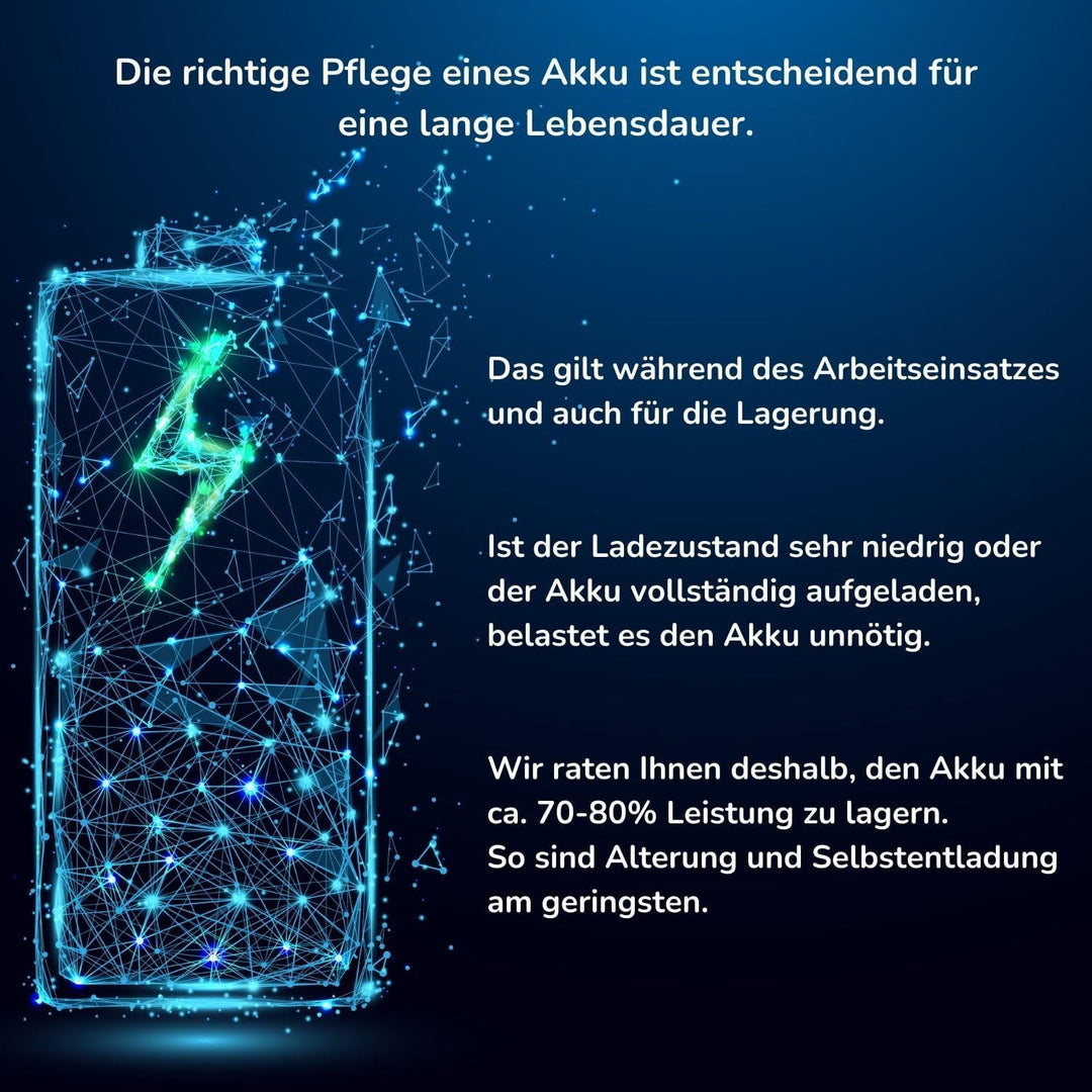 Livington MultiScrubber elektrischer Schrubber - Akku Wischer zum mühelosen Wischen, Schrubben und P