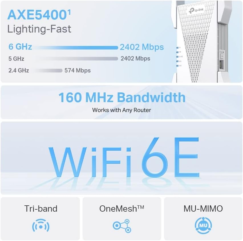 TP-Link RE815XE WiFi 6E WLAN Verstärker Repeater AXE5400, 160-MHz-Kanal, Tri-Band, WPA3, empfohlen f