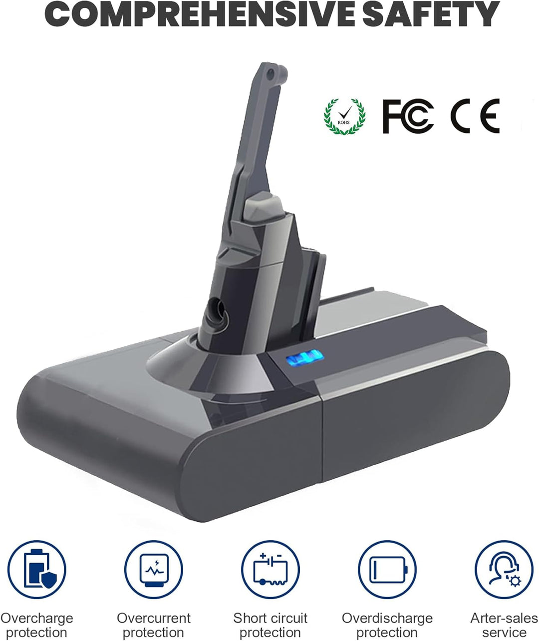 Verbesserter V8 8.0Ah Ersatzakku für Dyson V8 Akku für Dyson Absolute Animal Motorhead Fluffy SV10 A