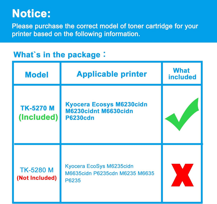 LCL Kompatibel Toner TK5270 TK-5270 TK5270M TK-5270M 1T02TVBNL0 (Magenta) Ersatz für Kyocera Ecosys