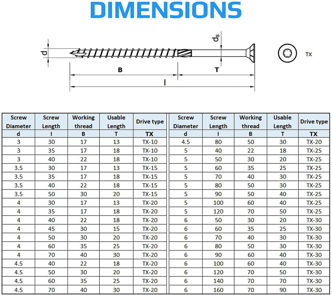 6mm Holzschrauben Selbstschneidend Torx Gelb mit Verzinktem Mehrzweck-Holz Verwendung flacher Kopf (